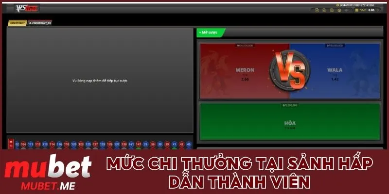 Mức chi thưởng tại sảnh hấp dẫn thành viên